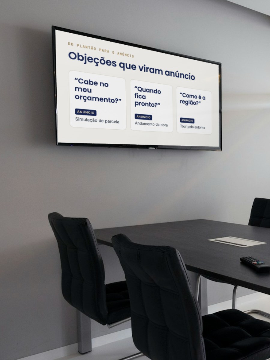 Telão em sala de reunião com as objeções do comprador transformadas em anúncios.